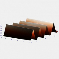 Callibration grating TGG1