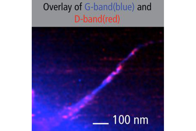 High resolution TERS map of carbon nanotubes on Au substrate. Resolution: ~10 nm